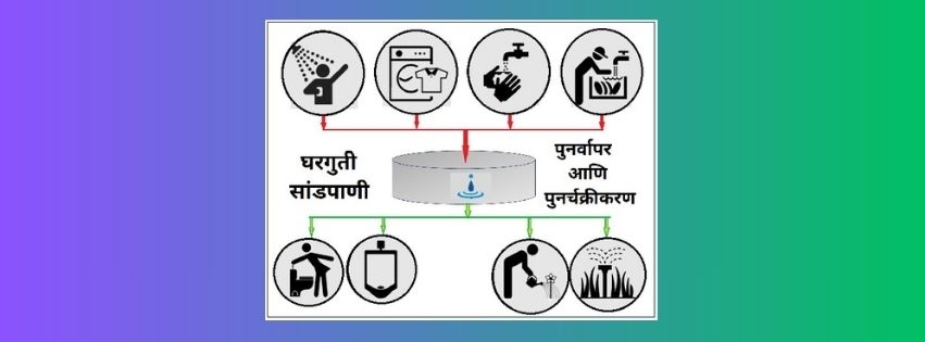sanskrutik vartapatra krushi_54